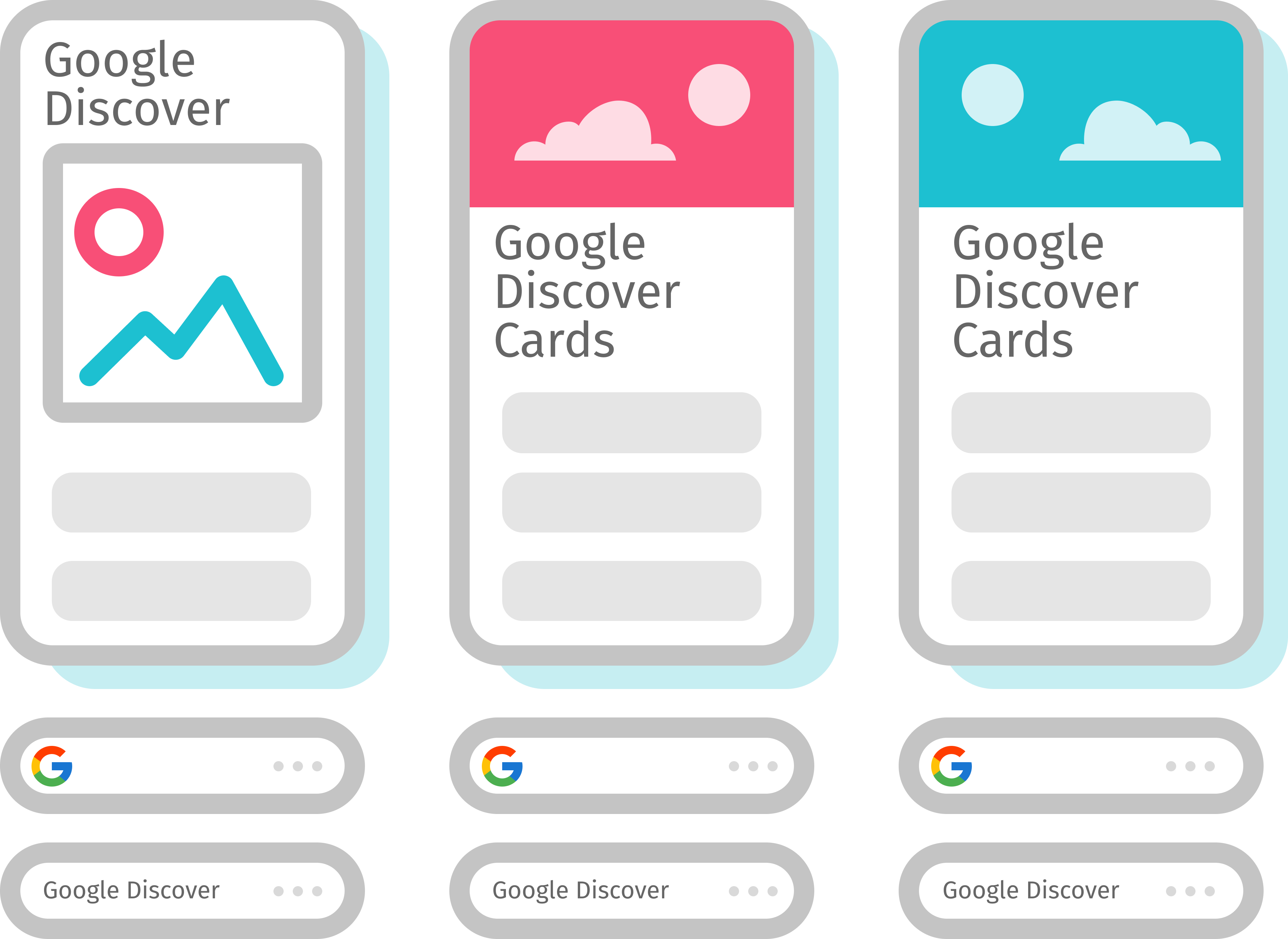 Google Discover SEO